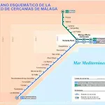 La Casa De La Higuerita * Fuengirola